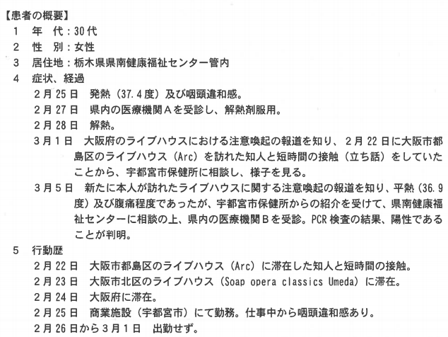 http://www.pref.tochigi.lg.jp/e04/welfare/hoken-eisei/kansen/r1houdoukansentantou/documents/kaikensiryo2reime.pdf